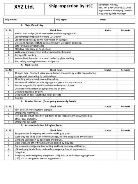 ship inspection checklist