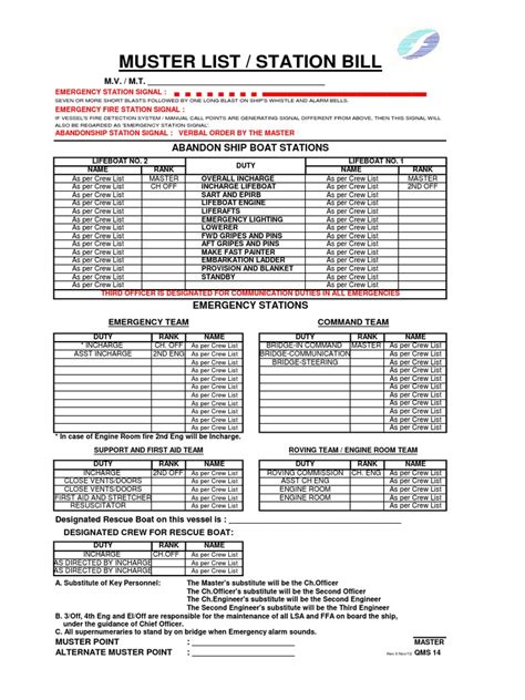 Ship Muster List Pdf Wordpress