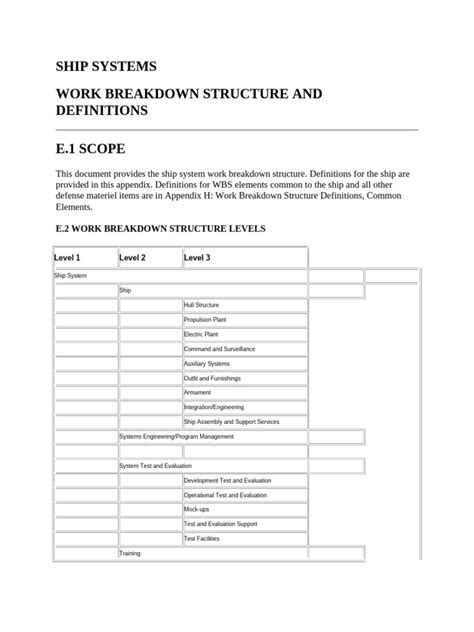 Read Online Ship Work Breakdown Structure Swbs 