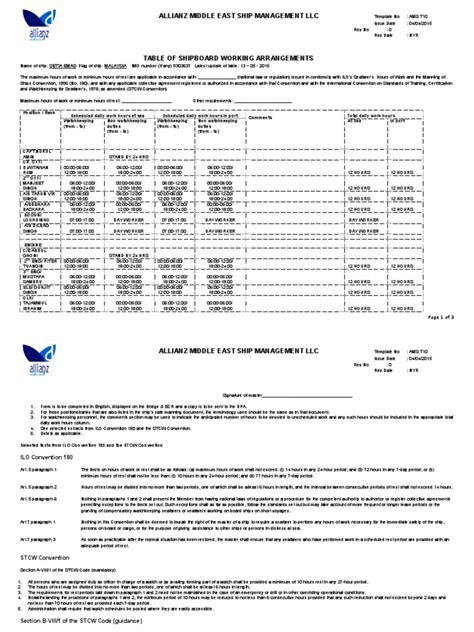 Shipboard Working Arrangements