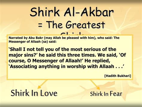 Shirk Islam Meaning