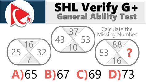 Shl General Ability Test