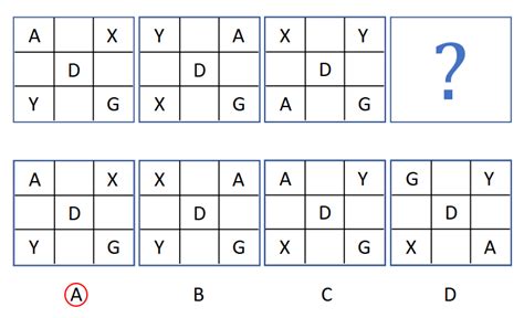 Download Shl Assessment Java Test Answers 