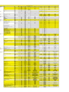 Shocks Struts Cross Reference Chart Manufacturers Model