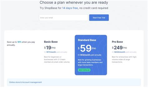 shopbase | ShopBase Vietnam