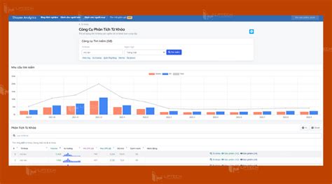 shopee analytics | Shopee Analytics l g Cch tm m