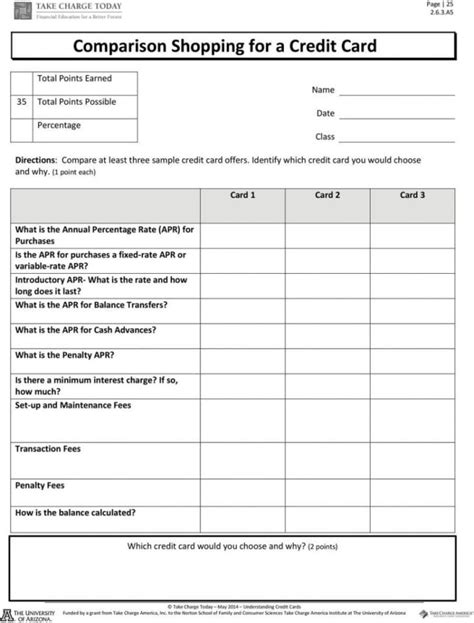 Shopping For A Credit Card Worksheet Answers Mdash Credit Card Worksheet - Credit Card Worksheet