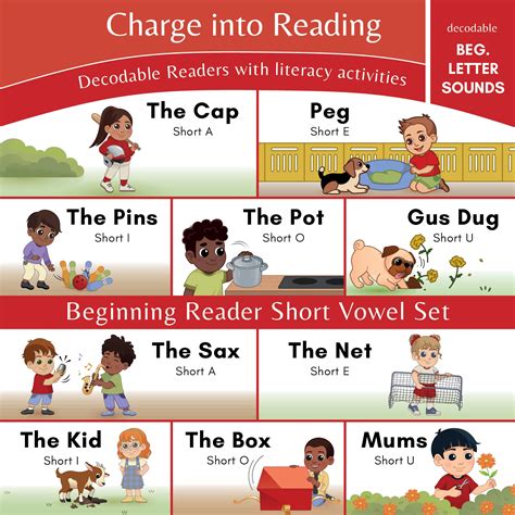 Short A Decodable Reader
