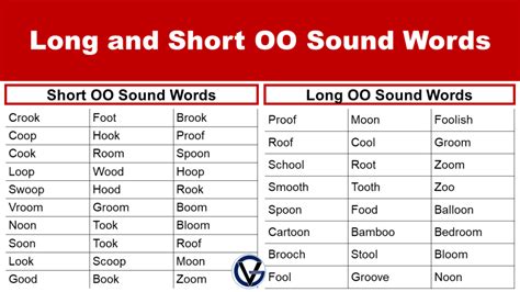 Short And Long Quot Oo Quot Vowel Sound Long Oo Words Phonics - Long Oo Words Phonics