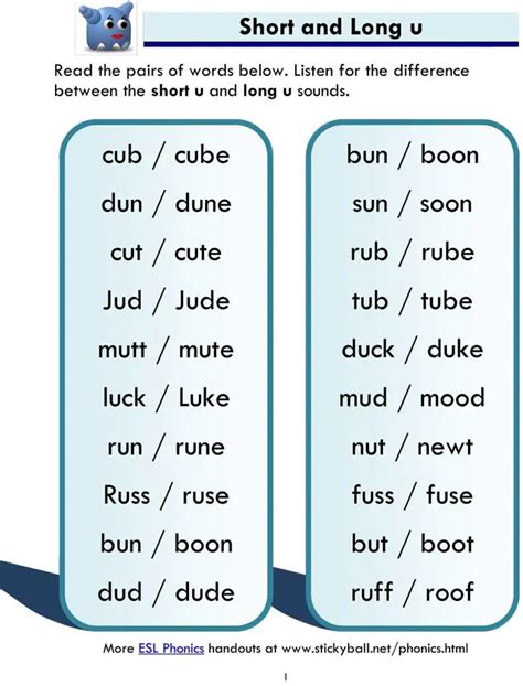 Short And Long U Sound Words List Grammarvocab Long U Sounds Words - Long U Sounds Words