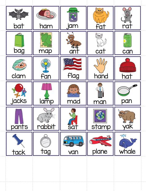 Short And Long Vowels Word Sorts Cut And Short A Long A Word Sort - Short A Long A Word Sort