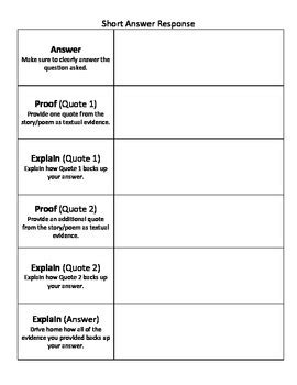 short answer response graphic organizer
