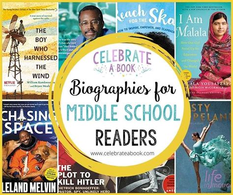 short biographies for middle school students