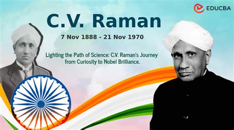 short biography of cv raman polytechnic institute