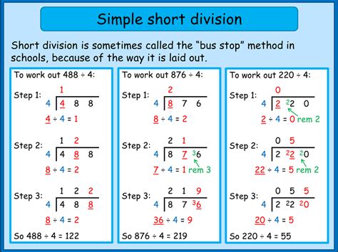 Short Division Division On A Number Line - Division On A Number Line
