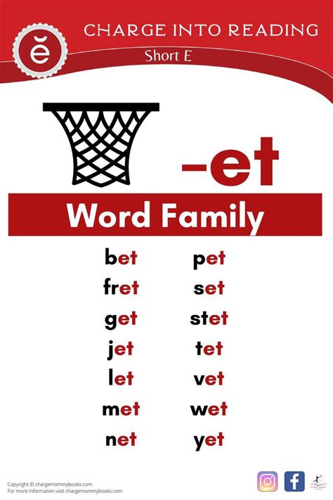 Short E Sounds Word Lists Decodable Passages Amp E Words For Kids - E Words For Kids