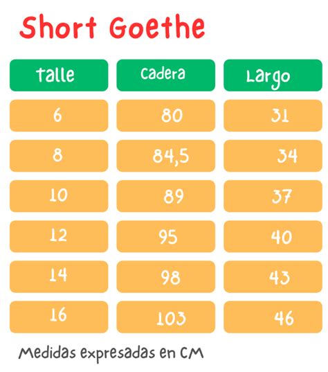 short goethe