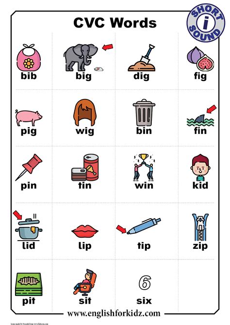 Short I Sound Words With Pictures   Short I Words And Sound Free Pdf Puzzles - Short I Sound Words With Pictures