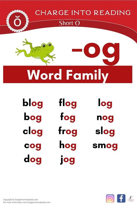 Short O Sounds Word Families Decodable Passages Amp O Family Words With Pictures - O Family Words With Pictures