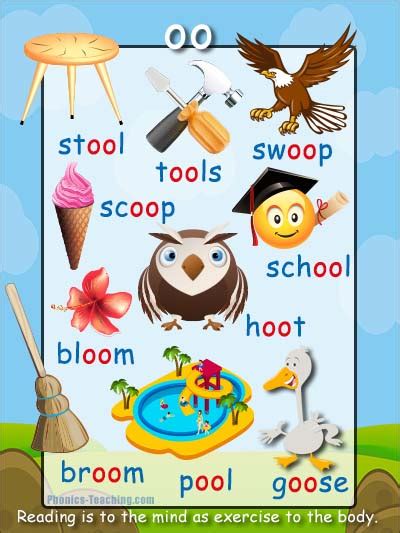 Short Oo Sound Words Oo Sound Words With Pictures - Oo Sound Words With Pictures