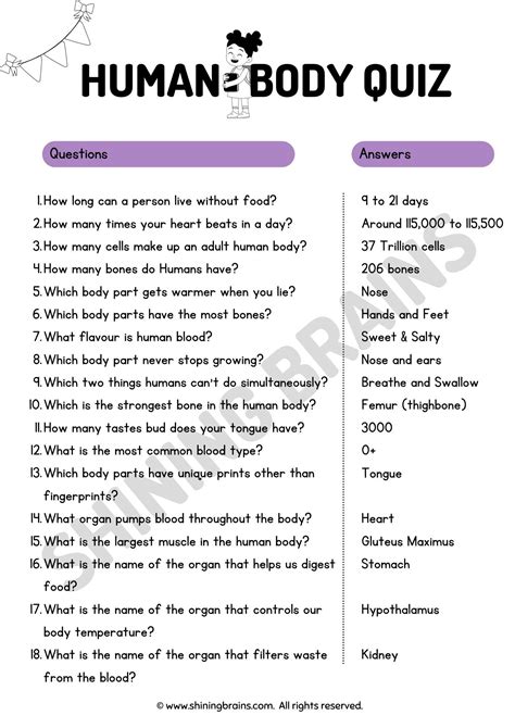 short question and answer human geography