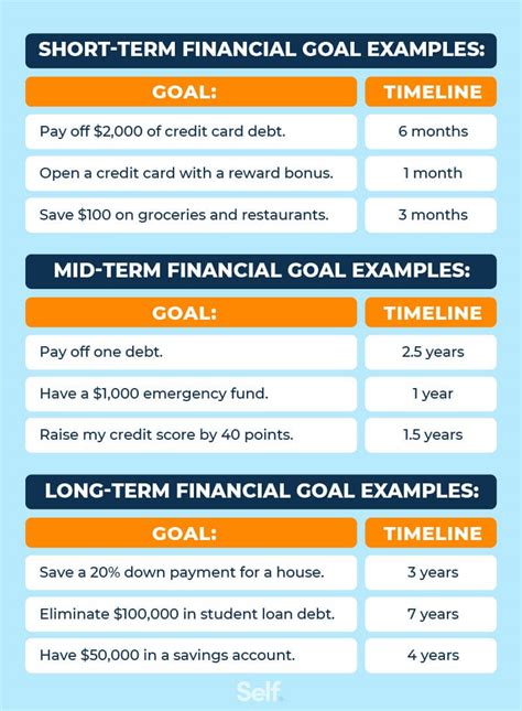 Oct 24, 2016 · Streitwise – Low Minimum Investm