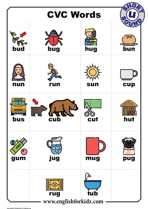 Short U Sound Words Worksheet Twinkl Kindergarten Phonics Short U Words Kindergarten - Short U Words Kindergarten