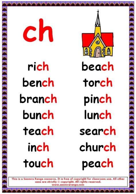 Short Vowel Ch Words For 1st Grade Ch Words For Kids - Ch Words For Kids
