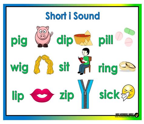Short Vowel I Sound   Short Vowel I Sound Coloring Worksheet Free Printable - Short Vowel I Sound