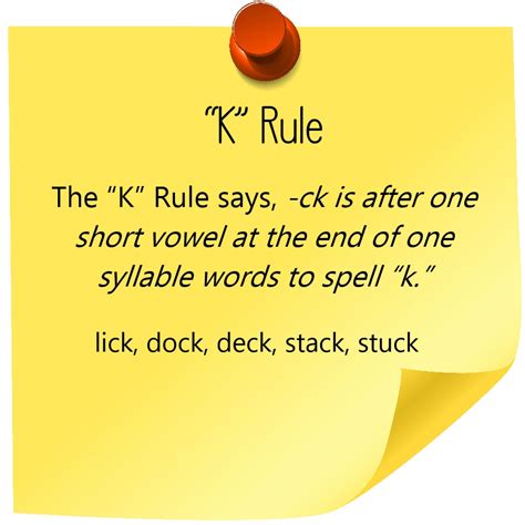 Short Vowel Rule K Rule The Pick For Short Words With K - Short Words With K