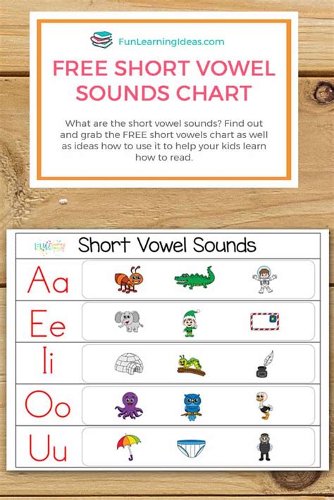 Short Vowels Archives Look We 039 Re Learning Short Vowel Sound Words With Pictures - Short Vowel Sound Words With Pictures