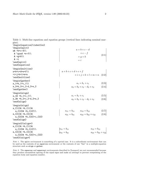 Full Download Short Math Guide 