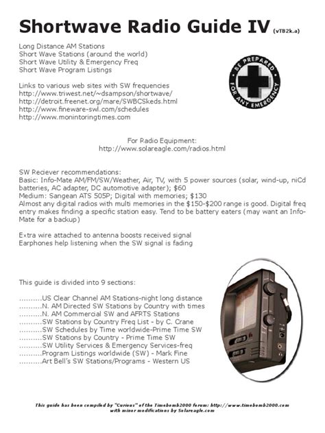Read Online Shortwave Radio Guide 
