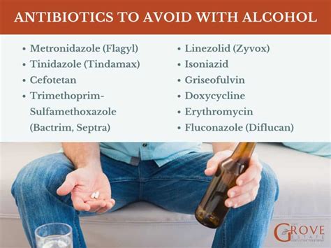 should i avoid alcohol while taking antibiotics