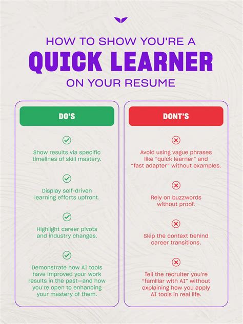 Should I Put Quick Learner On Resume