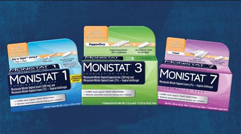 should it burn when using monistat