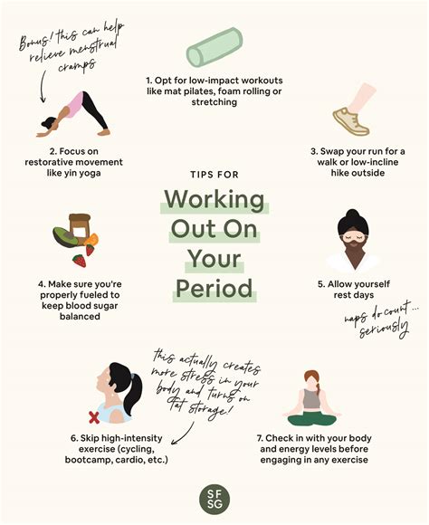 should you exercise when on your period