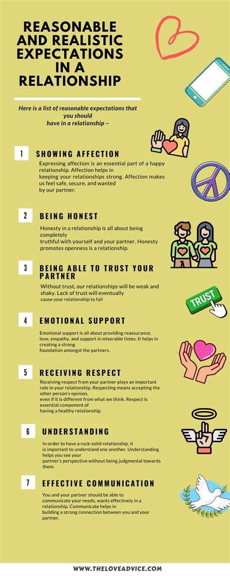 should you have expectations in a relationship