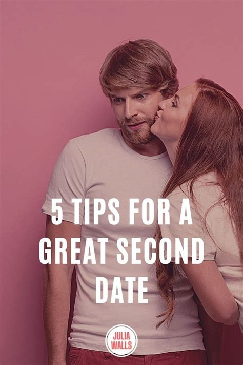 should you kiss on second date