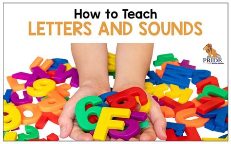 Should You Teach Letter Sounds With Pictures In Sound Words With Pictures - In Sound Words With Pictures