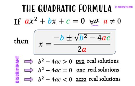 Show Me The Formula For Nitric Oxide