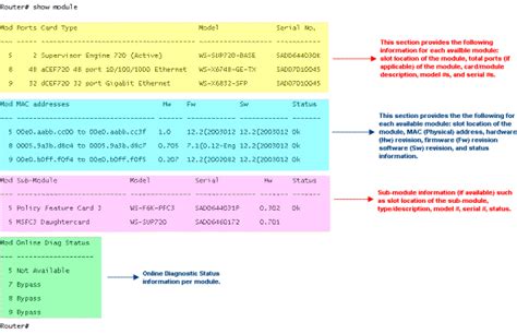 show module command