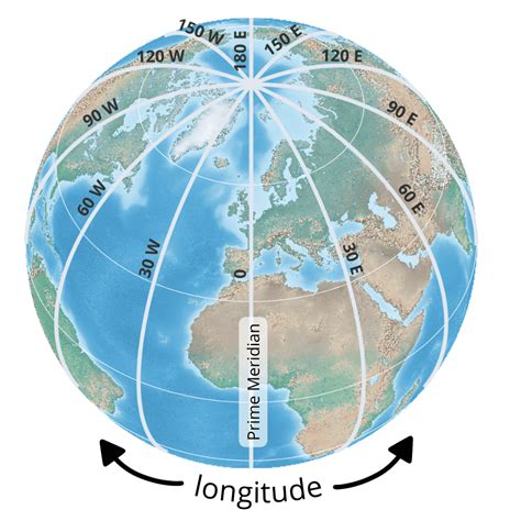 show the longitude and latitude
