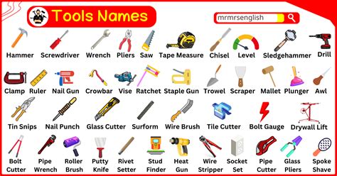 show tools name and picture