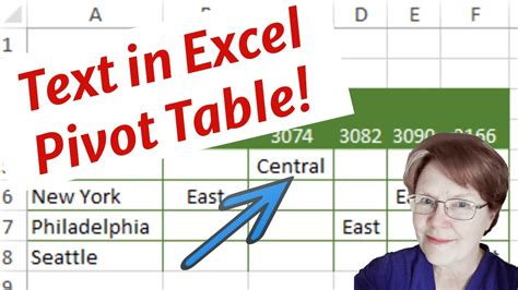 show values as text in pivot table