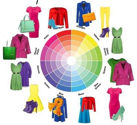 Full Download Showing Your Colors A Designers Guide To Coordinating Your Wardrobe 