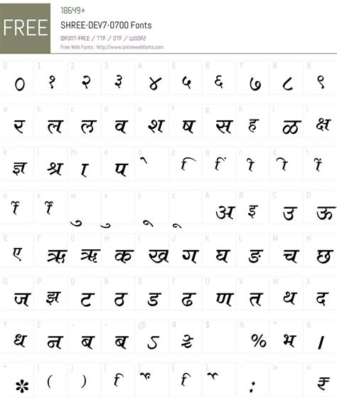 Full Download Shree Lipi Hindi Typing Font Software Free Hindi 