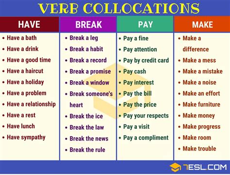 shrubland collocation meaning and examples of use - Cambridge …