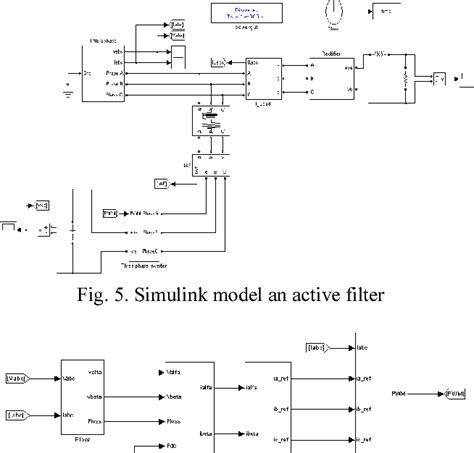 shunt active power filter simulink