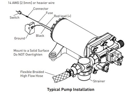 shurflo service bulletin